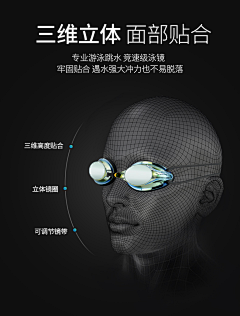 柠檬采集到作品集