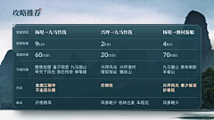 rabbitannie采集到表格