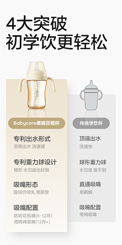呱呱花采集到详情