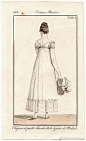 #帝政长裙#  #19th-Century Fashion#
摄政时代后背姿的时装绘画，从背后角度强调新时尚。 ​​​​
