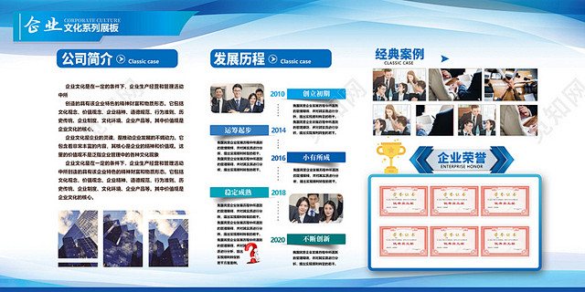 蓝色简约企业简介企业文化文化展板设计企业...