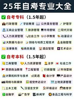 25年自考专业大全✅简单好考的1.5年毕业 - 小红书