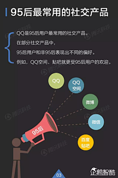 殇小辛采集到信息图表