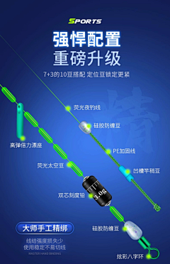 岂止4100采集到鱼具