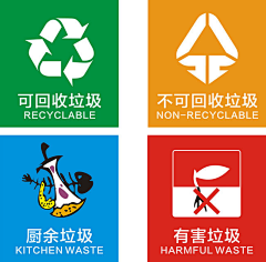 -一世温柔采集到垃圾分类