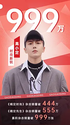 简约时尚风明星应援数据喜报战报