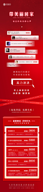 医美新年价格长图