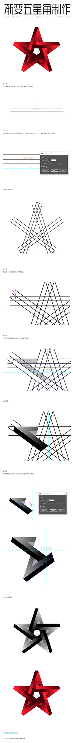 十千里采集到白模·学习