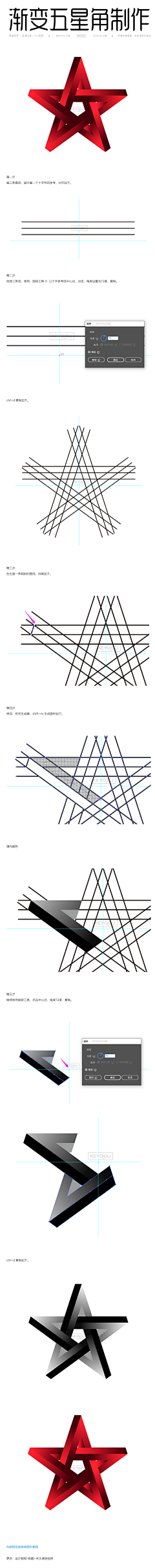 自动贩卖机-采集到技巧