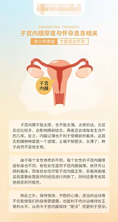子宫内膜厚度与怀孕息息相关设计师子宫内膜厚度与怀孕息息相关-素材库-sucai1.cn