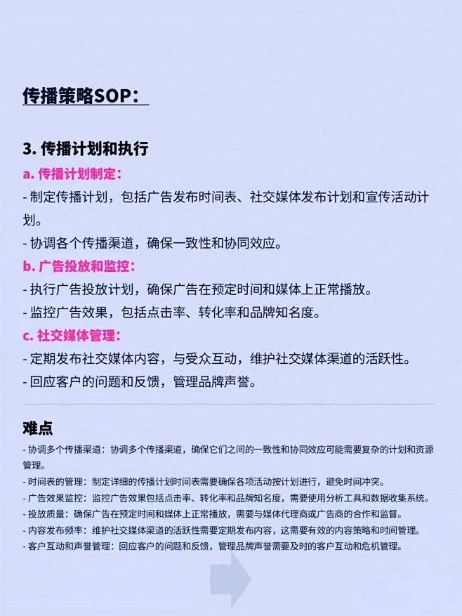 品牌全案SOP| 建议收藏