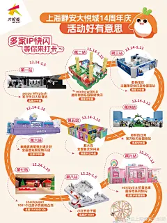 @上海静安大悦城 的个人主页 - 微博