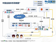 ErnestPan采集到社會