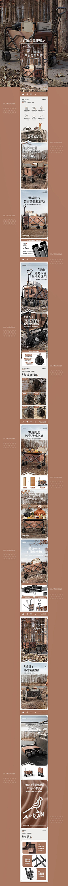 0rhoYHAg采集到排版