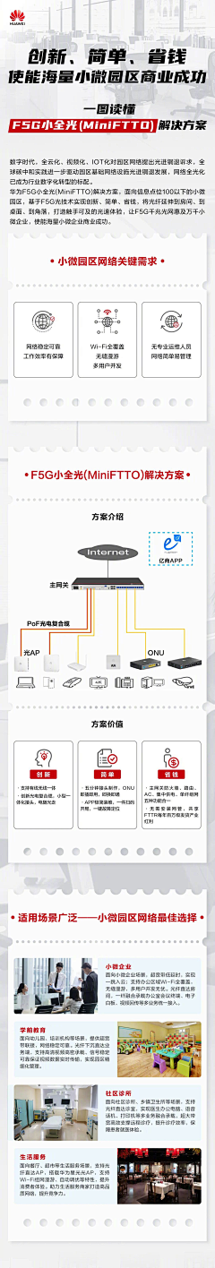 洢荼YITTO采集到华为