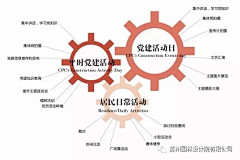 暮雪上的星辰采集到文本 