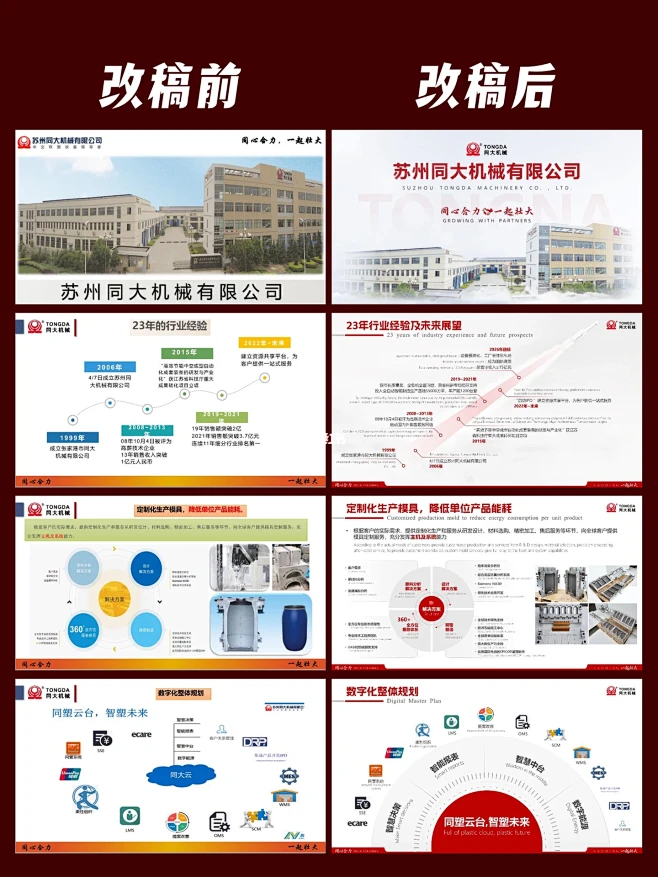 PPT改稿｜机械类公司介绍