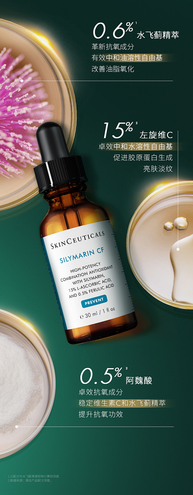 【立即购买】修丽可SCF油皮抗氧化精华 杜克修护控油水油平衡-tmall.com天猫