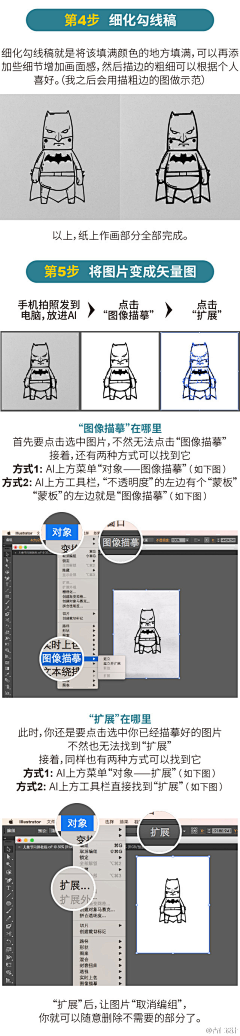 SmallAmy517采集到教程