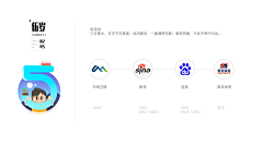 UP—UP采集到UP—简历实战