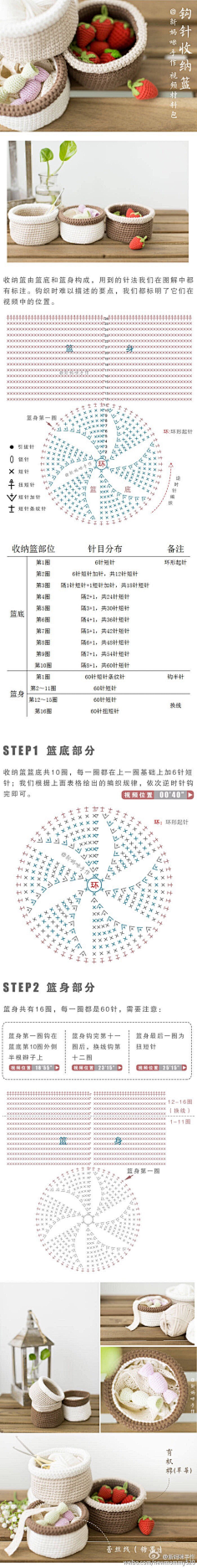 疯娃子物语采集到针织