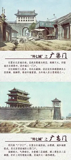 【老北京城门的故事】崇文门、宣武门、东直门、西直门……每一道城门都有自己专属的名字，也有各自特别的历史使命：正阳门走“龙车”、崇文门走酒车、朝阳门走粮车、德胜门走兵车…