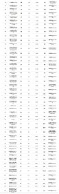 【2015福布斯全球家族企业100强公布 大陆无一上榜】2015福布斯全球家族企业100强2：在这个榜单中，欧洲企业(48家)占据了将近半壁江山，其次是美国(27家)，占27%。沃尔玛、大众、宝马、福特、欧尚等知名品牌均位居前十名，其中最老的一家是排名99位的德国企业默克集团(Merck KGaA)，它创办于1668年，起源于收购位于德国西部的天使药房，至今拥有350多年的历史。该集团主要致力于创新型制药、生命科学以及前沿功能材料技术。#经济时事# #生活常识# @予心木子