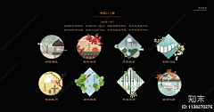 囧江采集到设计分析图