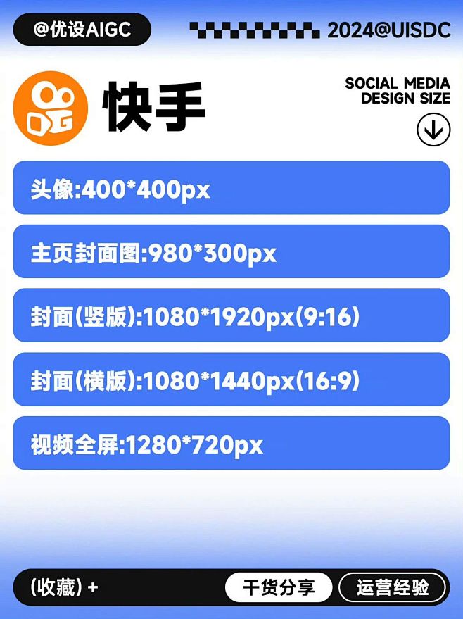 告别尺寸困扰！6 大自媒体平台设计尺寸全...