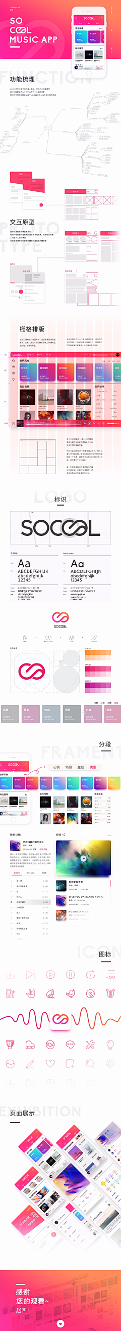 LYM妖灵灵采集到U——UI #APP设计#