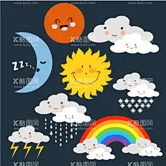 天气卡通插画  - 源文件下载【酷图网】天气图标,天气插画,雨伞,乌云,卡通云朵,太阳,可爱太阳,可爱云朵,彩虹,