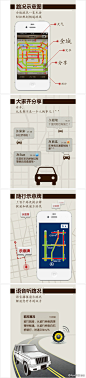 路况电台-让您不再堵车【特约限免】，适用于iPhone。最准确实时的路况，支持25个城市路况，最方便的语音播报，最直观的图形展示，即刻入手，无须犹豫咯！ 下载： http://t.cn/zluKNaX