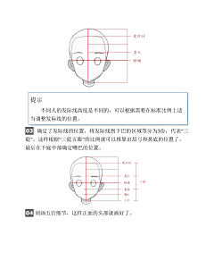 ♚画情采集到(PDF版本)动漫人体结构表现技法专项训练