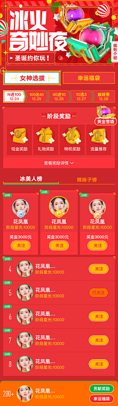 有鱼溺水了采集到专题