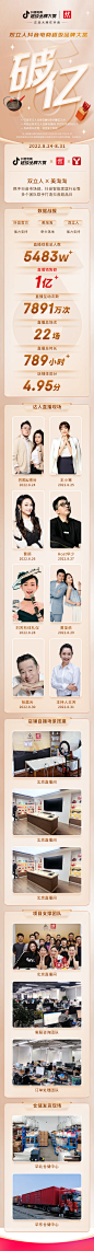 美淘淘战报