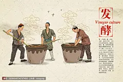酿醋流程发酵