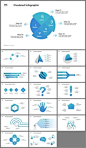 蓝色排比递进总结图表PPT模板