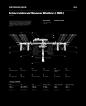 NASA - Website