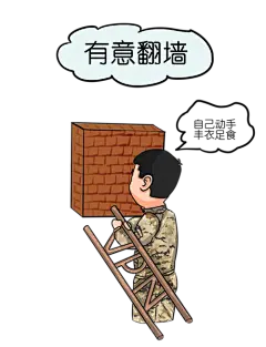 小区 翻墙_百度图片搜索