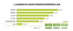 du_xy29采集到PPT模型