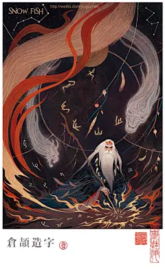 中国「神话」插图 ▏盘古创世、女娲造人、精卫填海等。