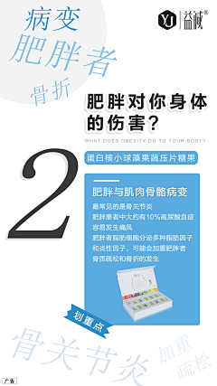 YYozi采集到减肥