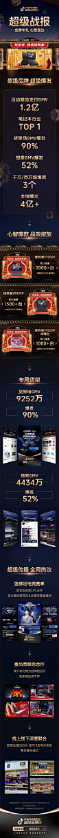 ⁤⁤​⁣‬‬⁡‌⁣‬​‍⁡‍​‬‌​⁢﻿​‌⁣‌⁢⁣⁣⁤​⁢‌⁣‍⁡‍⁢⁡‬⁣﻿​﻿‌‬‬⁤⁣‍⁣【抖音电商超级品牌日】战报集锦（权限申请请标注具体项目） - 飞书云文档