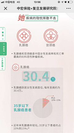 米田主动设计采集到MOBILE_HTML5页面