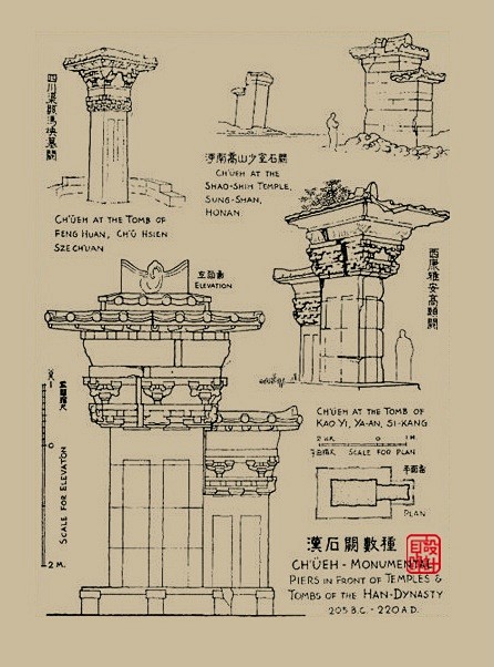 梁思成手繪 | 他認為研究不能只停留贊揚...