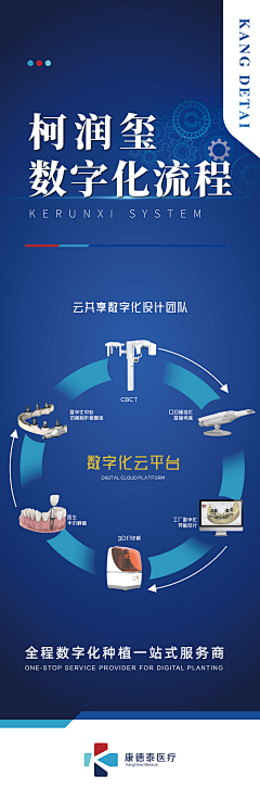 爱石的小米采集到口腔（线下物料）