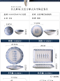 川岛屋 雕琢淡蓝 日式浮雕鱼形陶瓷餐具菜盘鱼盘小碗马克杯PZ-154-淘宝网