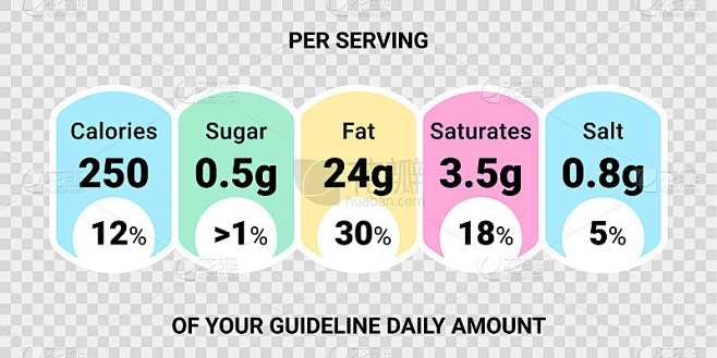 Food value label chart. Vector information beverag素材-花瓣网