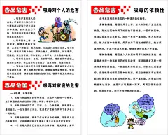 禁毒展板  - 源文件下载【酷图网】禁毒,禁毒海报,禁毒展板,禁毒日,国际禁毒日,世界禁毒日,禁毒宣传,禁毒标语,禁毒口号,反毒品日,禁毒宣传栏,校园禁毒宣传,校园毒品宣传,学校禁毒宣传,学校毒品宣传,禁毒背景,禁毒日背景,禁毒宣传画,禁毒知识,社区禁毒宣传,禁毒历史,禁毒日手抄报,禁毒日宣传栏,戒毒宣传,禁毒活动,禁毒日活动