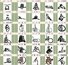 【图片】日本历代花押集【战国修罗soul吧】_百度贴吧